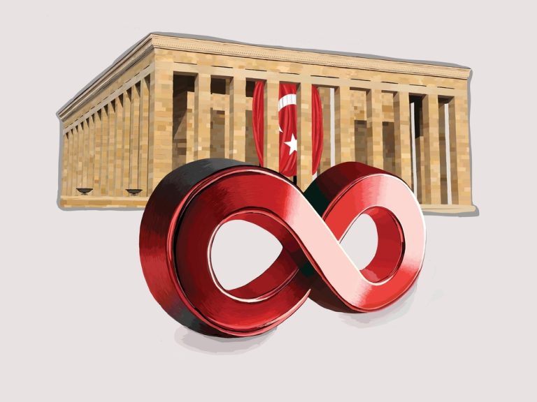 Infinity Symbol Copy and Paste