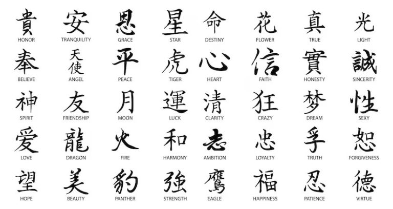 Chinese Copy and Paste Symbols
